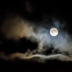 2 Line Chand Poetry in Urdu Text - Moon Poetry in Urdu