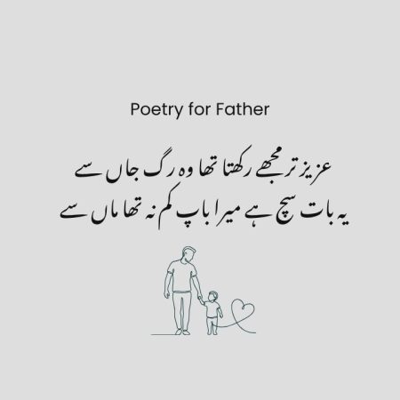 Aziz Tar Mujhe Rakhta Tha Woh Rag-E-Jaan Se - Poetry for Father