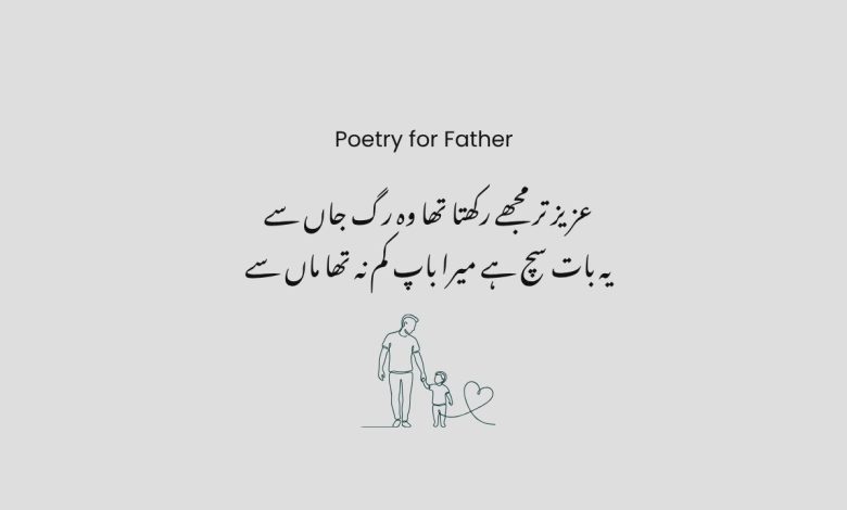 Aziz Tar Mujhe Rakhta Tha Woh Rag-E-Jaan Se - Poetry for Father